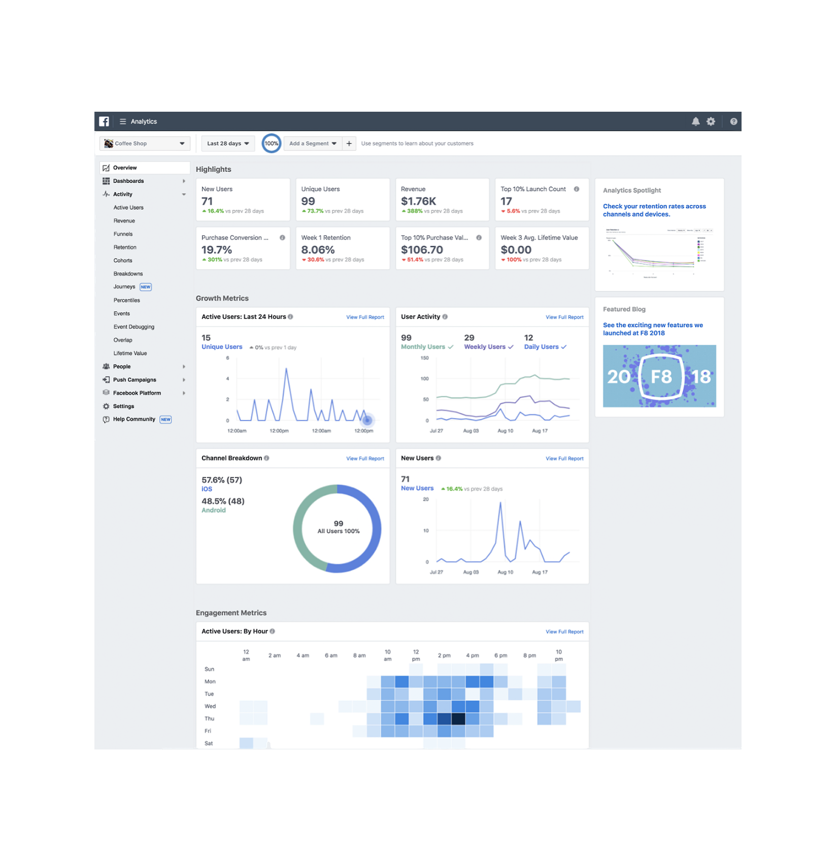 Meta Developers’ App Dashboard placeholder image 2