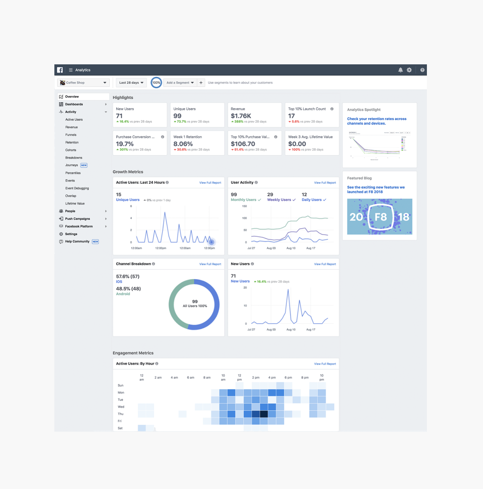 Meta Developers’ App Dashboard placeholder image 2